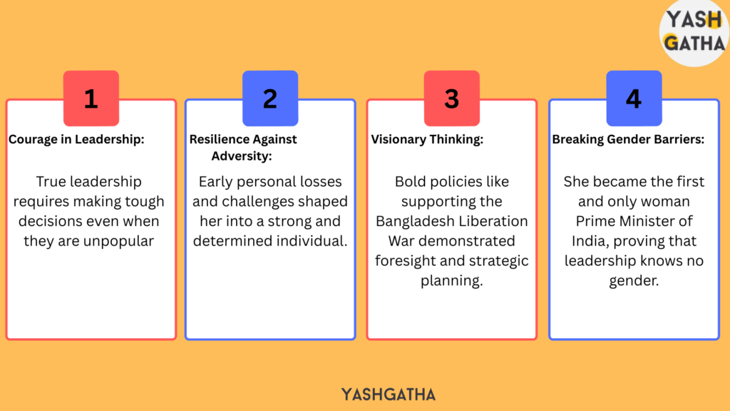Infographic highlighting leadership qualities of Indira Gandhi including courage in leadership, resilience against adversity, visionary thinking, and breaking gender barriers.