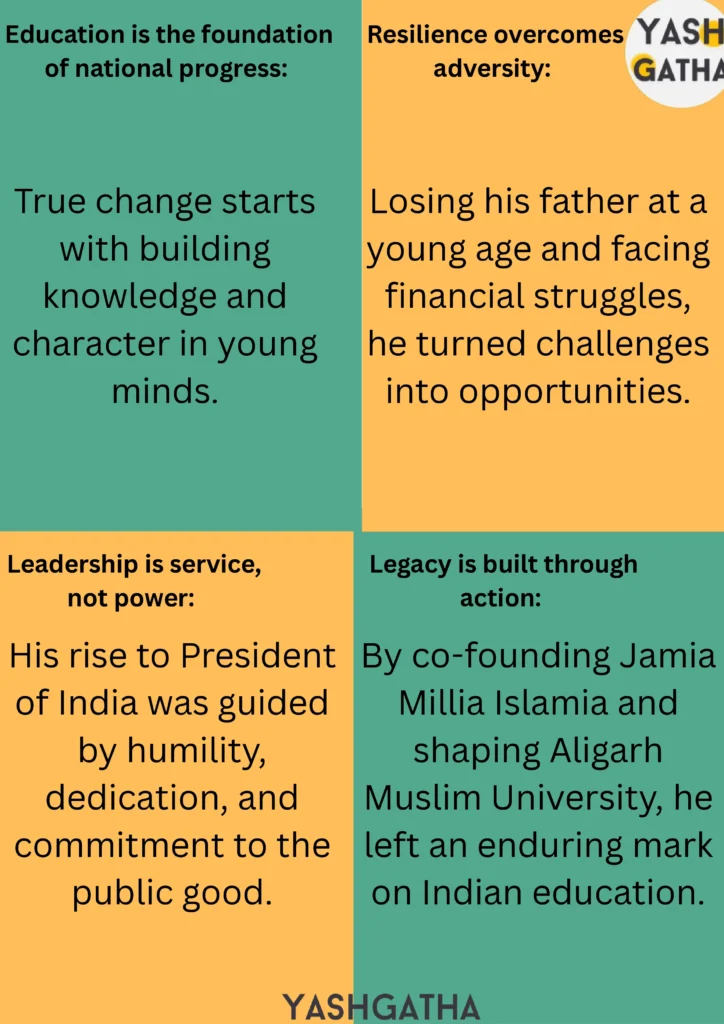 Four life lessons from Dr. Zakir Husain: education as the foundation of progress, resilience in adversity, leadership as service, and legacy through action.