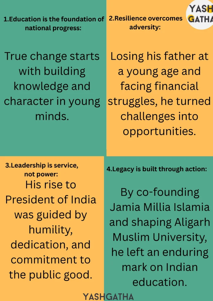 Four life lessons from Dr. Zakir Husain: education as the foundation of progress, resilience in adversity, leadership as service, and legacy through action.