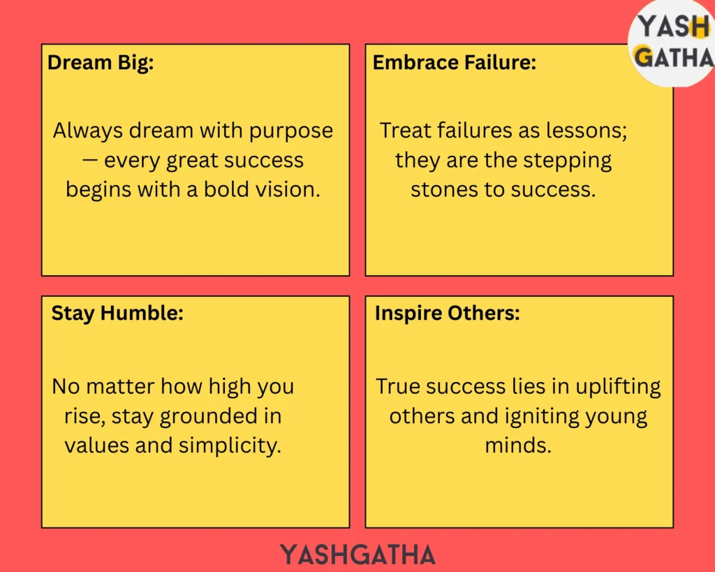 Life lessons inspired by Dr. A. P. J. Abdul Kalam — Dream Big, Embrace Failure, Stay Humble, and Inspire Others.