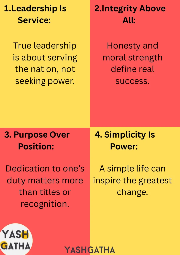 Infographic showing Gulzarilal Nanda’s key life lessons — leadership as service, integrity above all, purpose over position, and simplicity as power — on a red and yellow background.