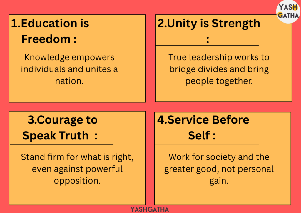 Infographic displaying Maulana Abul Kalam Azad’s key life lessons: Education is Freedom, Unity is Strength, Courage to Speak Truth, and Service Before Self