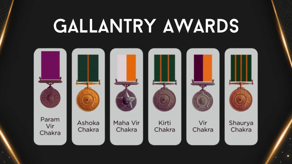 Gallantry Awards of India – Param Vir Chakra, Ashoka Chakra, Maha Vir Chakra, Kirti Chakra, Vir Chakra, and Shaurya Chakra medals displayed together.