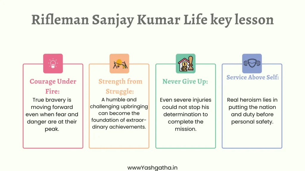 Infographic showing key life lessons of Rifleman Sanjay Kumar including courage under fire, strength from struggle, never give up, and service above self