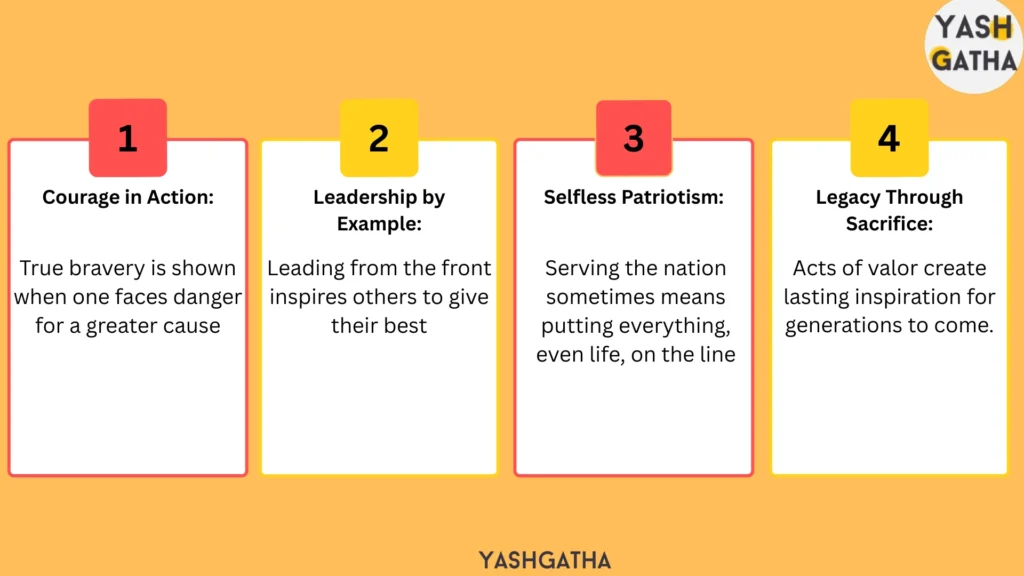 Infographic highlighting courage, leadership, selfless patriotism, and legacy through sacrifice with four key values by Yashgatha
